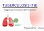 create professional medical powerpoint presentations